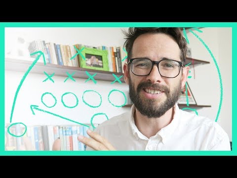 Cara Jalankan Creative Strategy Session (2018 Edition)