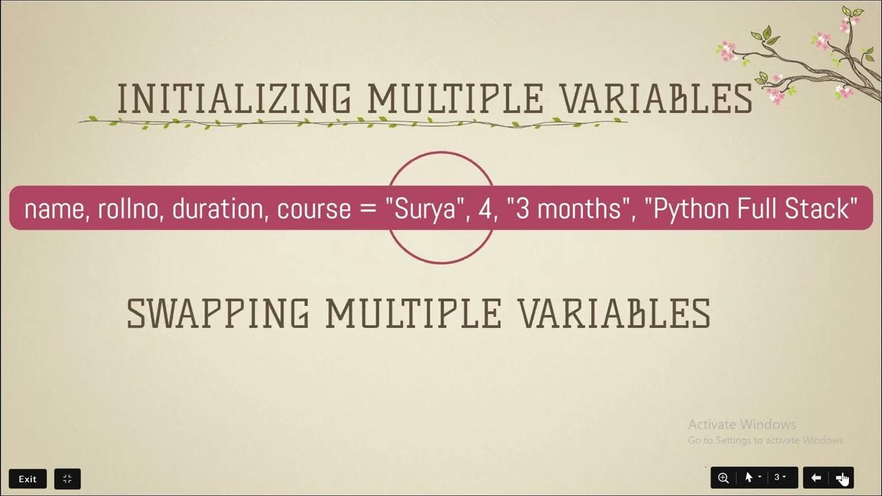 Python Single Line | python program to display the name | roll number ...