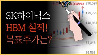 SK하이닉스, 여기까지 오릅니다!