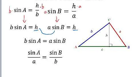 Law of Sines Proof