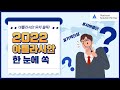 2022년 첫소식 월간 아틀라시안 : Jira(지라)/컨플루언스(confluence)/데이터 센터(Data Center)가격 인상 /서버중단/ITSM 사례/보고 듣는 뉴스레터