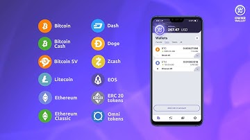 OWNR WALLET app key features