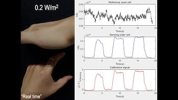100 Wearable Self-Powered Pressure Sensor by Integration of Piezo-transmittance Microporous 3
