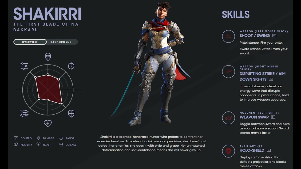 Crucible How To: SHAKIRRI First Impressions