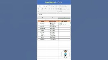 Day Name in Excel #excel #exceltips #exceltutorial #msexcel #microsoftexcel #shorts #developer