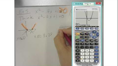Precalulus - P.7 Solving Inequalities - Example 5