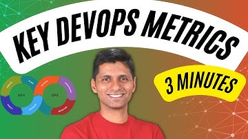 4 Key DevOps Metrics | Measure DevOps Maturity
