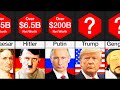 World Leaders Ranked By Wealth