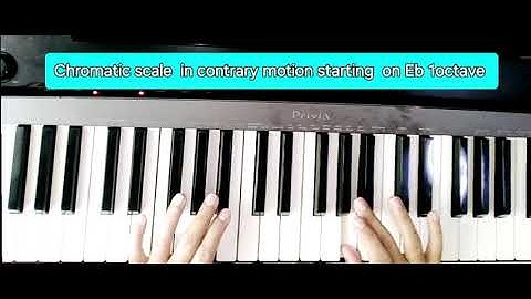 Chromatic  scale  in contrary  motion  starting  on Eb