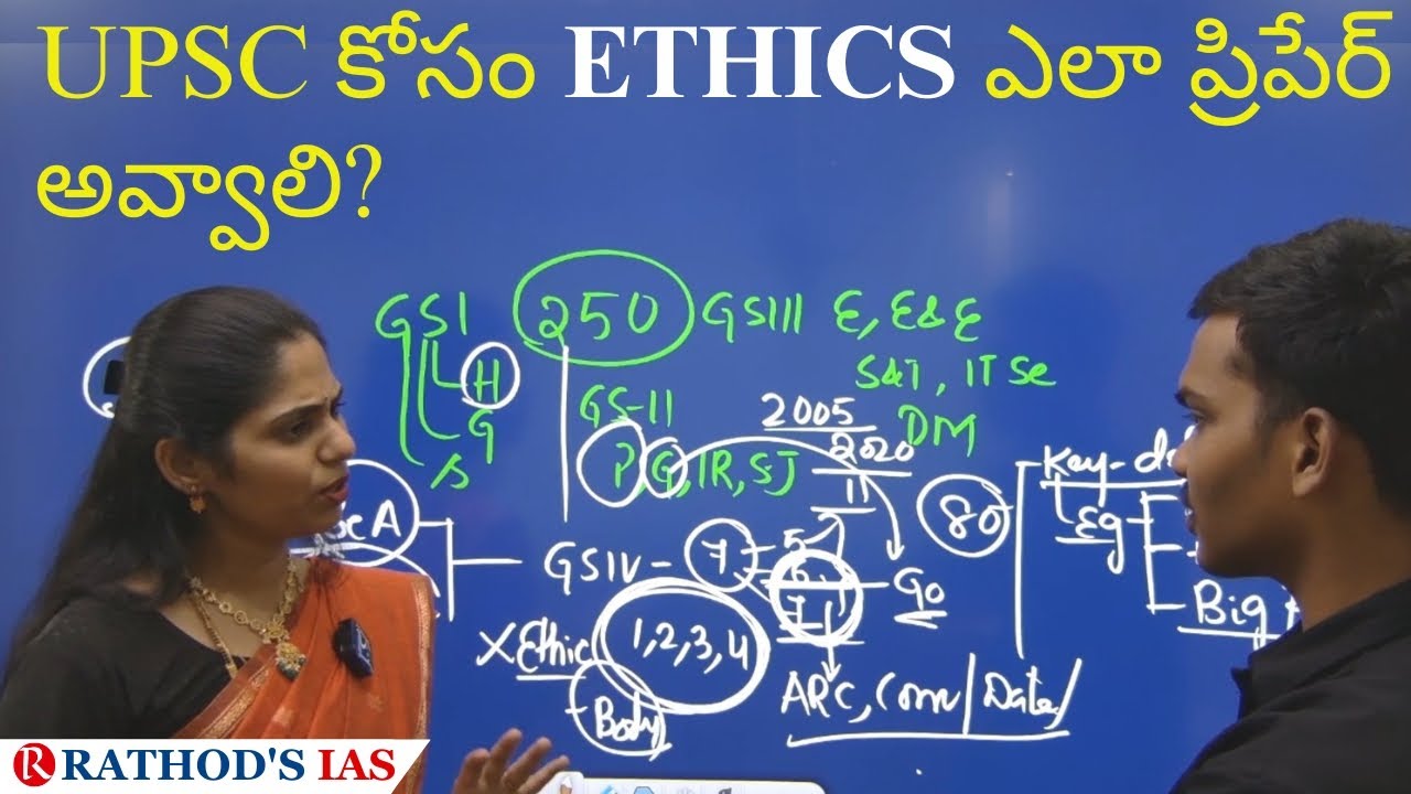 How to study Ethics for UPSC IAS #upsc #ethics - YouTube