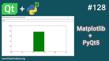How to update a matplotlib graph in a PyQt5 application | PyQt5 Tutorial
