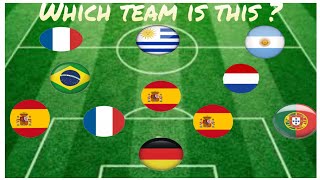 Which team is this ? football Quiz 19/20