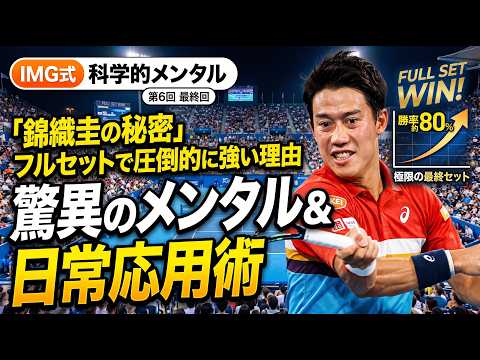 たくさんインスピレーション・トレーニングがありすぎてどれから取り組むべきか…迷っ YouTube