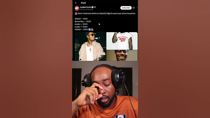 Most streamed artists on Spotify Nigeria each year since inception THEBOYFROMOJO Reacts 🤝