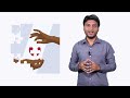 بائبل کا مطالعہ کیسے کریں۔