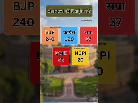 Top 5 Largest Parties in Lok Sabha 2024 🗳️ #shorts #politics #loksabha #bjp #congress #tmc #party