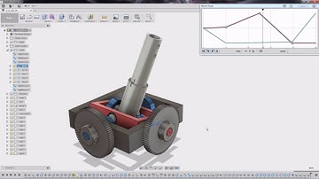 Force Feedback Joystick Gimbal Concept