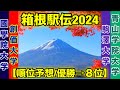 【箱根駅伝2024】順位予想【優勝→８位】