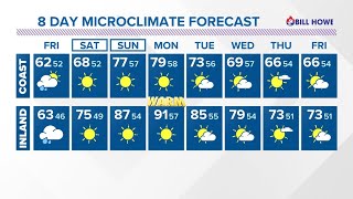 San Diego's forecast for April 21 at 6 p.m.