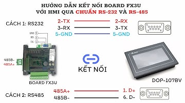 HƯỚNG DẪN HÀN CÁP VÀ CÀI ĐẶT KẾT NỐI BOARD FX3U TQ VỚI HMI QUA NHIỀU CÁCH RS232 VÀ RS485