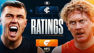 The Ratings | Carlton v GWS Giants | AFL Round 15, 2026