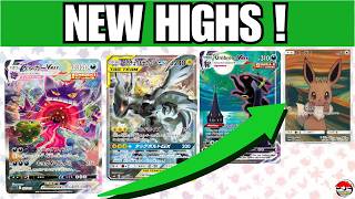 Download lagu Japanese Market Tuesday : New All-Time Highs Already?! (08/11/2026)