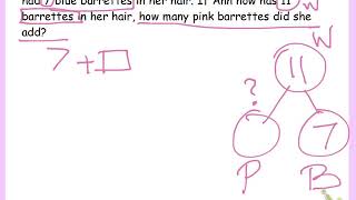Grade 1 Module 2 Lesson 22