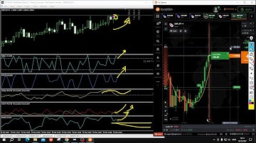 Free download Indicator MT4 Binary options 1 นาทีหมดเวลา 5 นาที EP. 028