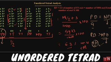 Tetrad Analysis-Part II-Unordered Tetrad Analysis