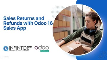 Sales Returns and Refunds with Odoo 16 Sales App: Your Complete Tutorial