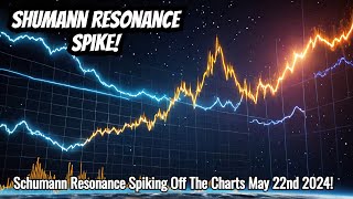 Schumann Resonance Spiking Off The Charts May 22nd 2024!