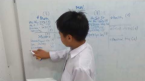 MW Pathway for Acellus (MAP)