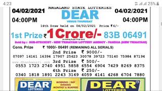Dear Lottery Result 4-2-2021 Time 4Pm. Nagaland State Lottery Sambad.