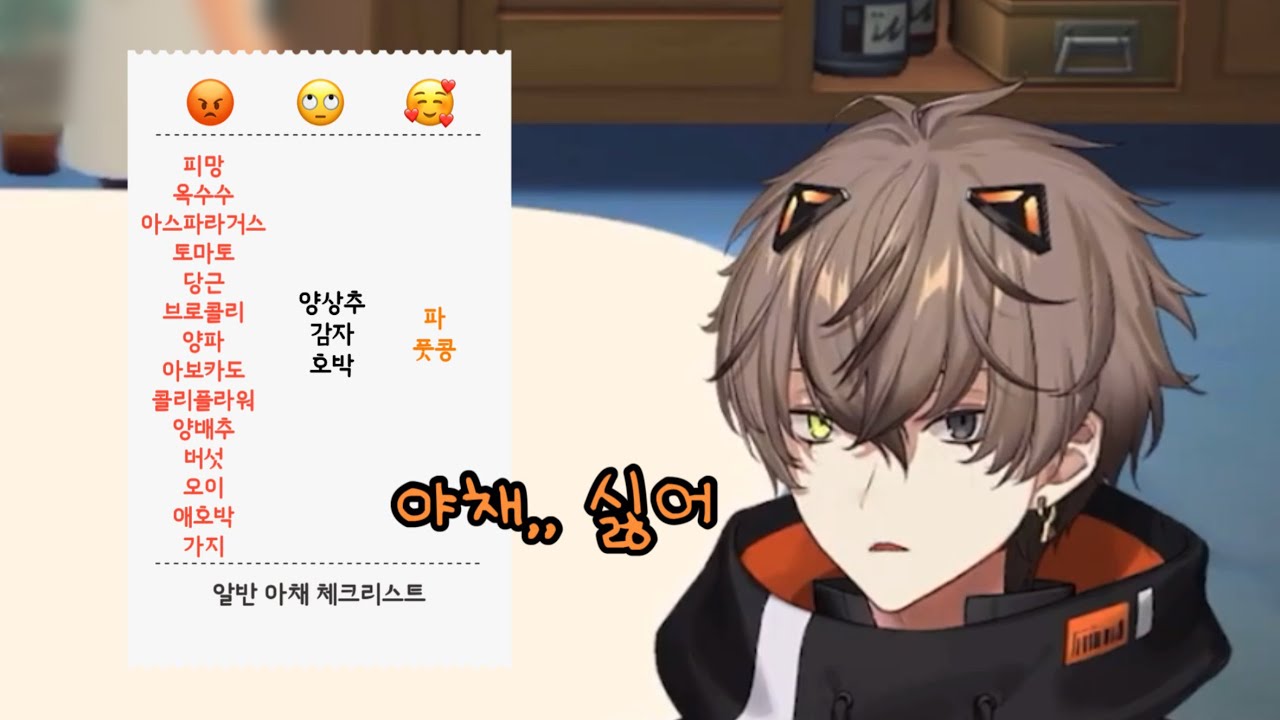 🐱: 야채를 먹어야 귀여워진대!! 【니지산지 EN | 알반 녹스 | Alban Knox】