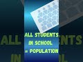 What is a Population Data in Statistics?📊 #Statistics #Population #DataScience #DataBasics#LearnData