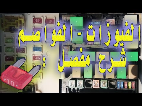 فيوزات (فواصم) القدرة داخل وخارج السيارة : شرح مفصل | كيا سبورتاج