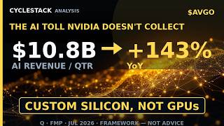 AVGO The AI Toll Nvidia Doesn t Collect Broadcom s 10 8B AI Quarter THE ANOMALY