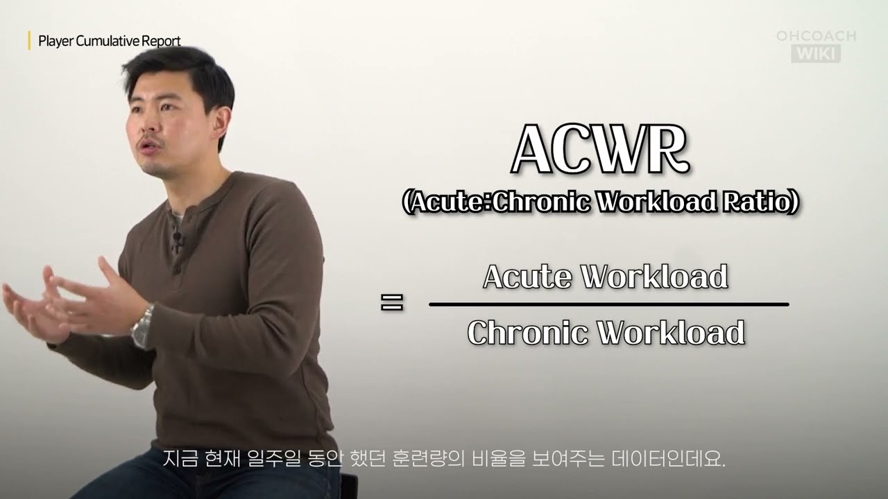 OHCOACH | Player Cumulative Report