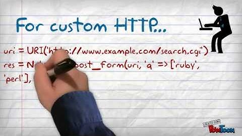 Networks and Ruby Programming Language