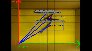 Pen recognition, position determination for robotics Application "Bin Picking"