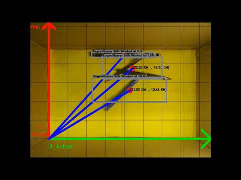 Pen recognition, position determination for robotics Application "Bin Picking"
