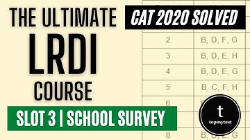 CAT 2020 LRDI Solutions | Slot 03 | School Survey | 4 Variable Venn Diagram | Moderate | Set Theory