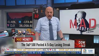 Jim Cramer: Investors need to take advantage of declines like the first part of Monday's session