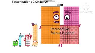 Yearblocks band 2151-2200 But the dance with their factors