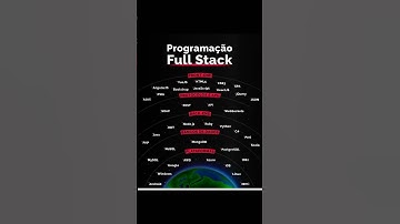 fullstackdeveloper #programming   #funny #video   #shorts  #tiktok  #shortvideo  #viral #youtube