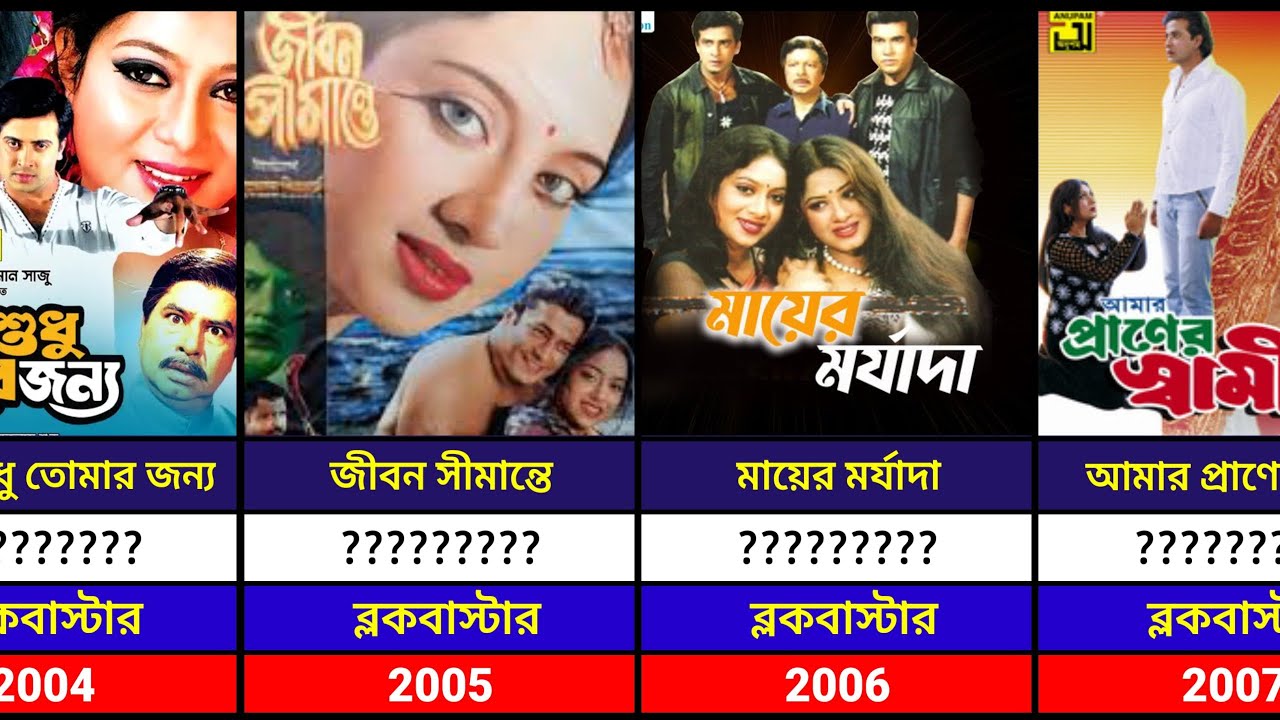 Shabnur All Movie List. শাবনূরের অল ছবির তালিকা। #shabnur_movie 