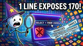 170 Apps Exposed Because of This Tiny Database Setting screenshot 1