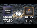 Unisoc T7250 Vs Helio G99 CPU GPU Benchmarks Compared 