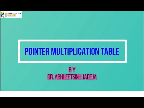 SCJPCCS - multiplication table in Pointer