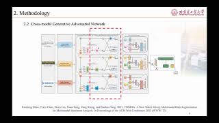 The Multimodal Sentiment Analysis work on The Web Confernce (WebMining Track).